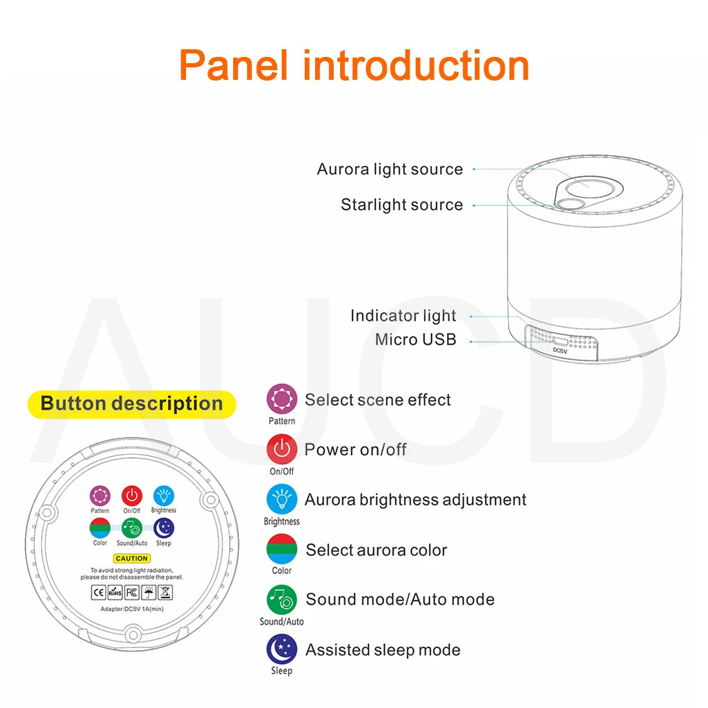 Colorful LED Galaxy Aurora & Starry Sky G Laser Projector